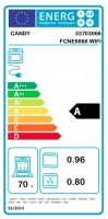 Trouba Candy FCNE886X WIFI energetický štítek